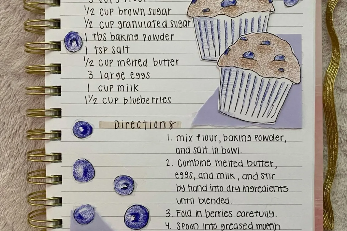 easy blueberry muffins recipe