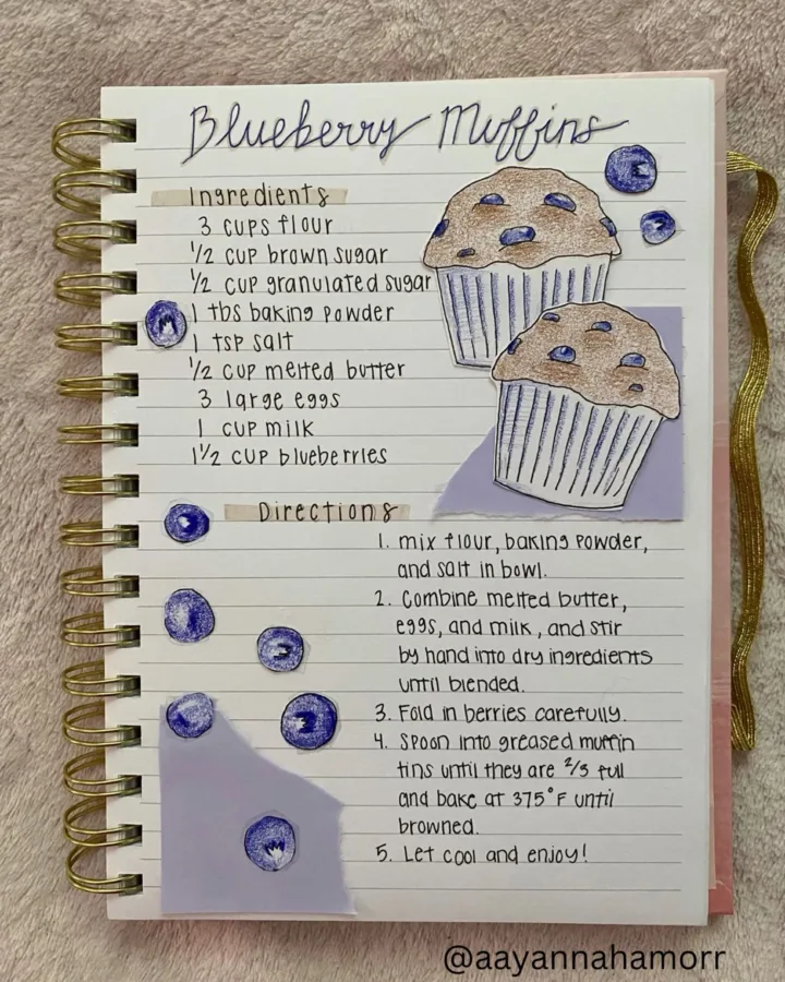 easy blueberry muffins recipe