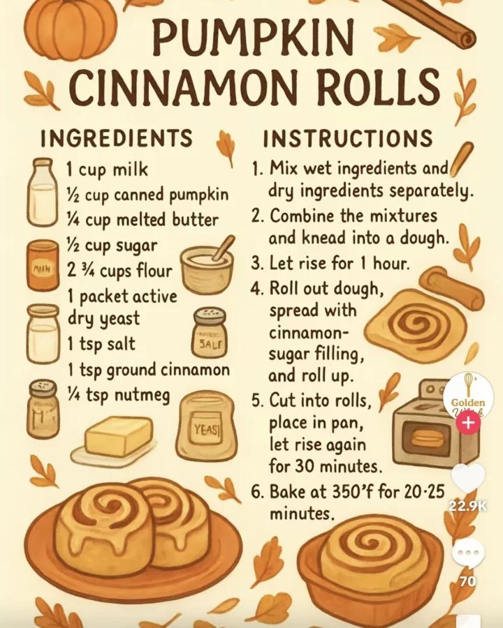 easy pinterest image cake recipe