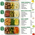 high protein meal prep for weight loss