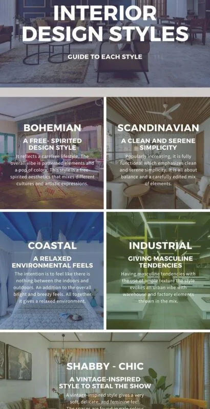 interior design styles