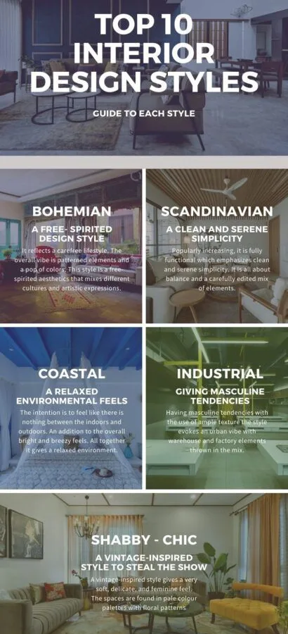 interior design styles