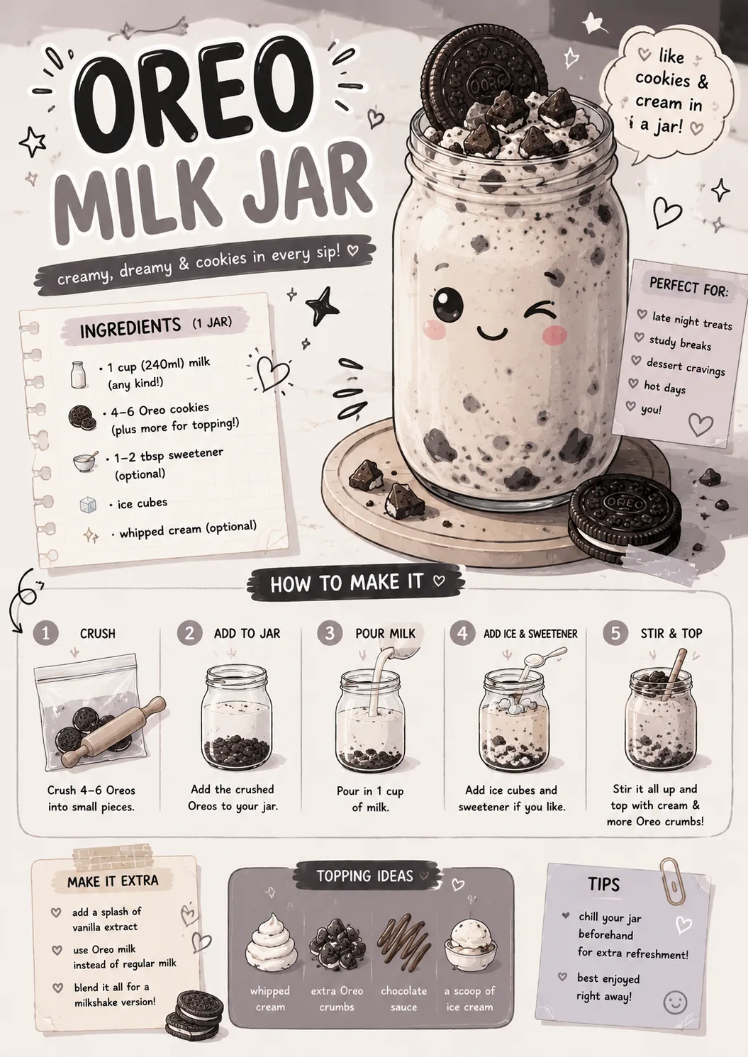 AI Oreo Milk Jar Recipe