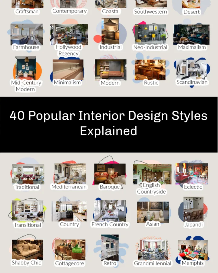 underrated websites